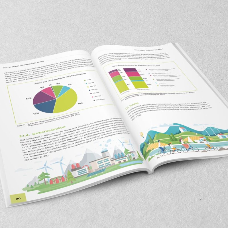 eCouleur Referenz Landkreis Heilbronn Klimaschutzkonzept Innenseiten Diagramme